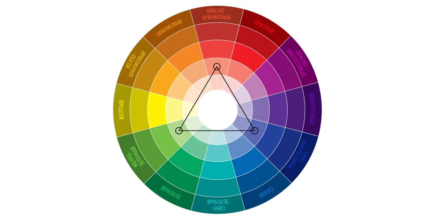 — сочетание 3 цветов - Шпаргалка по применению цветового круга: как создать идеальную комбинацию